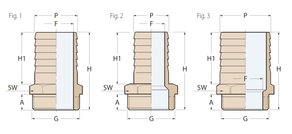 1004B / ERKEK HORTUM REKORU 2''1/''2x60 / BRONZ