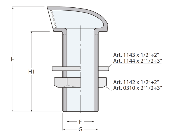 HAVA FİRARI ALEV KORUMALI 2''1/2